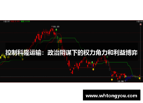 控制科隆运输：政治阴谋下的权力角力和利益博弈